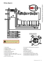 Предварительный просмотр 15 страницы Varmebaronen EK 15 E Installation And Maintenance Manual