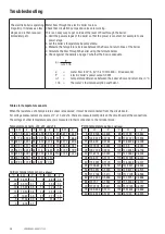 Предварительный просмотр 38 страницы Varmebaronen EP 112 Installation And Maintenance Manual