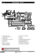 Preview for 10 page of Varmebaronen EP 26E Installation Operation And Care