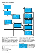 Preview for 6 page of Varmebaronen EP 350 Installation And Maintenance Manual