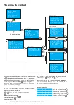 Предварительный просмотр 6 страницы Varmebaronen EP 450 TL Installation And Maintenance Manual