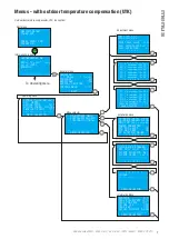 Предварительный просмотр 7 страницы Varmebaronen EP 450 TL Installation And Maintenance Manual