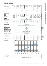 Предварительный просмотр 33 страницы Varmebaronen EP 450 TL Installation And Maintenance Manual