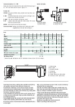 Preview for 2 page of Varmebaronen VB 1510 Installation And Maintenance