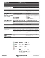 Preview for 20 page of Varmebaronen Viking Bio 20 Installation, Operation And Maintenance Manual