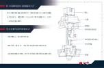 Preview for 3 page of VARMILO MIYA MA 65 CHS -1 User Manual