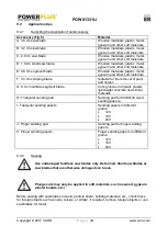 Preview for 9 page of VARO POWERPLUS POWX1331LI Manual