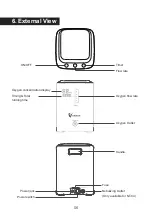 Предварительный просмотр 7 страницы VARON NT-04 Instruction Manual