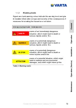 Preview for 13 page of VARTA Storage GmbH VARTA pulse 3 Instruction Manual