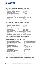 Preview for 32 page of VARTA Storage GmbH VARTA pulse 3 Instruction Manual