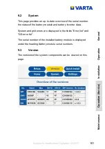 Предварительный просмотр 101 страницы VARTA Storage GmbH VARTA pulse 3 Instruction Manual