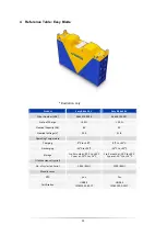 Preview for 11 page of Varta Easy Blade 24 V Technical Handbook