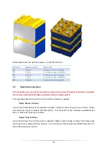 Preview for 18 page of Varta EASY BLADE Technical Handbook