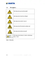 Предварительный просмотр 12 страницы Varta element 6 Instruction Manual