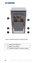 Preview for 86 page of Varta element Series Instruction Manual