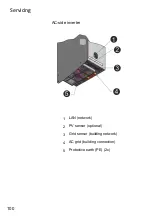 Предварительный просмотр 100 страницы Varta Pulse neo Series Operating Manual