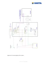 Предварительный просмотр 147 страницы Varta Pulse neo Series Operating Manual