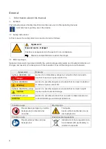 Preview for 8 page of Varta pulse neo Operating Manual