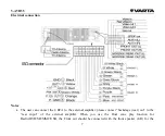 Preview for 7 page of Varta V-AVD55 Instruction Manual