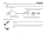 Preview for 8 page of Varta V-AVD55 Instruction Manual