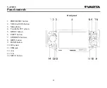 Preview for 11 page of Varta V-AVD55 Instruction Manual