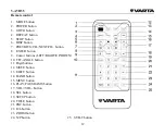 Preview for 12 page of Varta V-AVD55 Instruction Manual