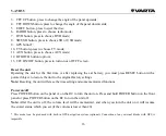 Preview for 16 page of Varta V-AVD55 Instruction Manual