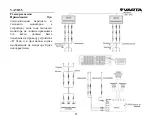 Preview for 51 page of Varta V-AVD55 Instruction Manual