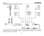 Preview for 52 page of Varta V-AVD55 Instruction Manual