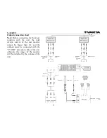 Preview for 9 page of Varta V-AVD99 Instruction Manual