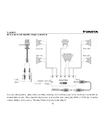 Preview for 10 page of Varta V-AVD99 Instruction Manual