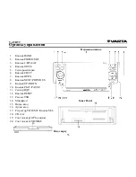 Preview for 53 page of Varta V-AVD99 Instruction Manual