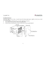 Preview for 9 page of Varta V-AVM711D Instruction Manual