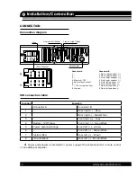 Preview for 6 page of Varta V-CD510 Instruction Manual