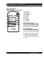 Preview for 24 page of Varta V-CD510 Instruction Manual