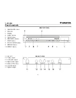 Preview for 7 page of Varta V-DV05D Instruction Manual