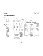 Предварительный просмотр 26 страницы Varta V-DV05D Instruction Manual