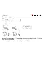 Preview for 5 page of Varta V-SPB5.2 Instruction Manual