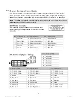 Preview for 7 page of VarTech Systems ColorVue VT190PC User Manual