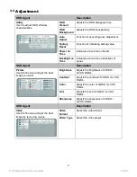 Preview for 11 page of VarTech Systems DiamondVue VT150M User Manual