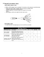 Preview for 8 page of VarTech Systems DiamondVue VT150P User Manual