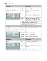 Preview for 10 page of VarTech Systems DiamondVue VT150P User Manual