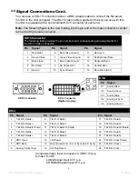 Preview for 7 page of VarTech Systems DiamondVue VT190C User Manual