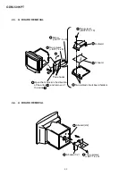 Предварительный просмотр 16 страницы VarTech Systems GDM-5001PT Service Manual