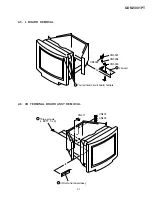 Предварительный просмотр 17 страницы VarTech Systems GDM-5001PT Service Manual