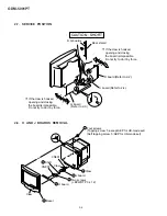 Предварительный просмотр 18 страницы VarTech Systems GDM-5001PT Service Manual