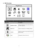 Preview for 11 page of VarTech Systems VT064C User Manual