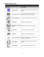 Preview for 12 page of VarTech Systems VT064C User Manual