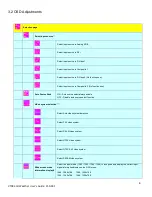 Preview for 8 page of VarTech Systems VT084XA4 User Manual