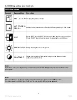 Предварительный просмотр 13 страницы VarTech Systems VT121CC User Manual